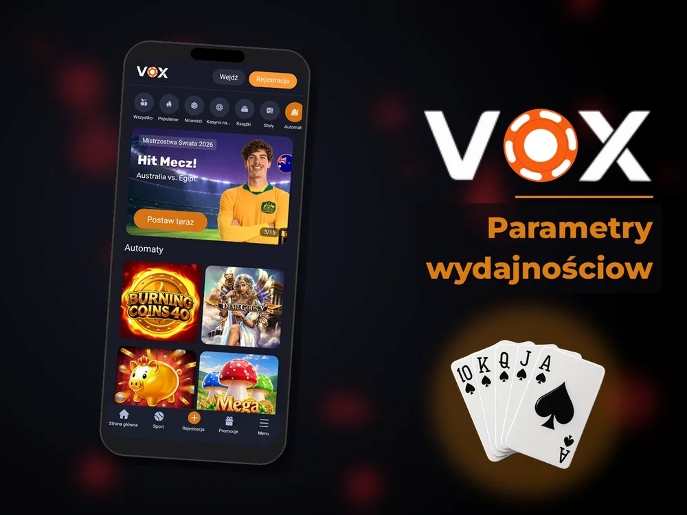 vox casino - Parametry wydajnościow