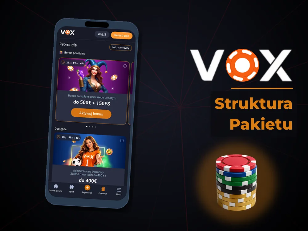 vox casino - Struktura Pakietu